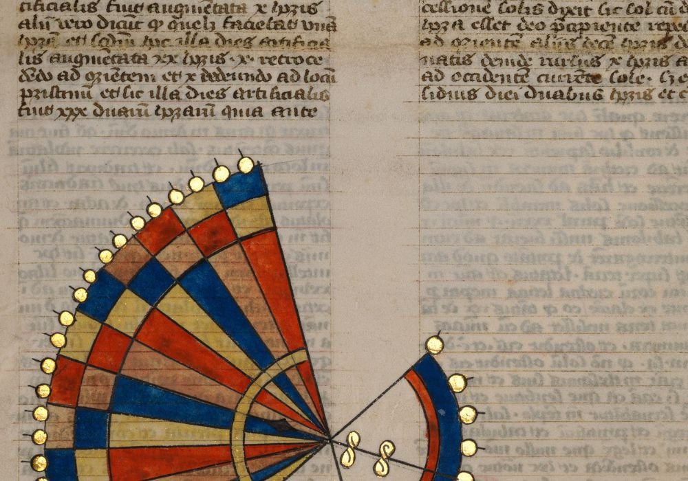 transcribe translation latin Transcription and translation of Italian records